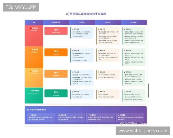 贝叶斯模型与泊松分布应用于法甲赛事预测的实战分析