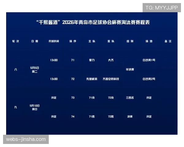 雨中激战120分钟,青岛西海岸点球淘汰中超劲旅晋级足协杯八强 雨中激战120分钟,青岛西海岸点球淘汰中超劲旅晋级足协杯八强